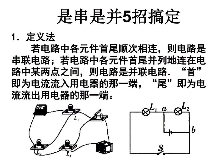 教育专题：是串是并5招搞定_第1页