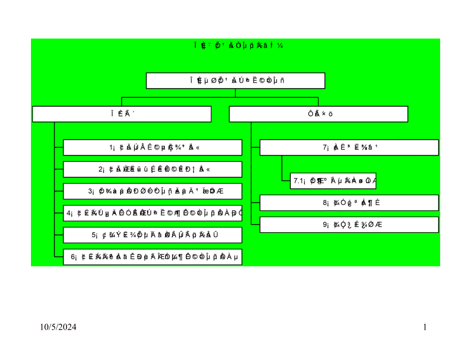 路桥建设必须稳定发展国内施工业务的主要原因课件_第1页