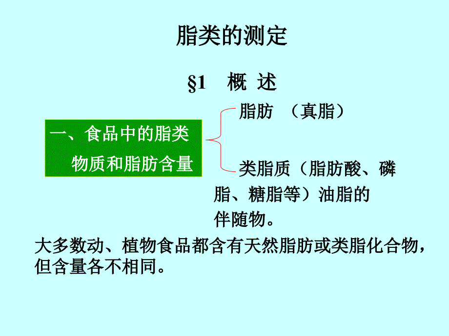 脂类的测定课件_第1页