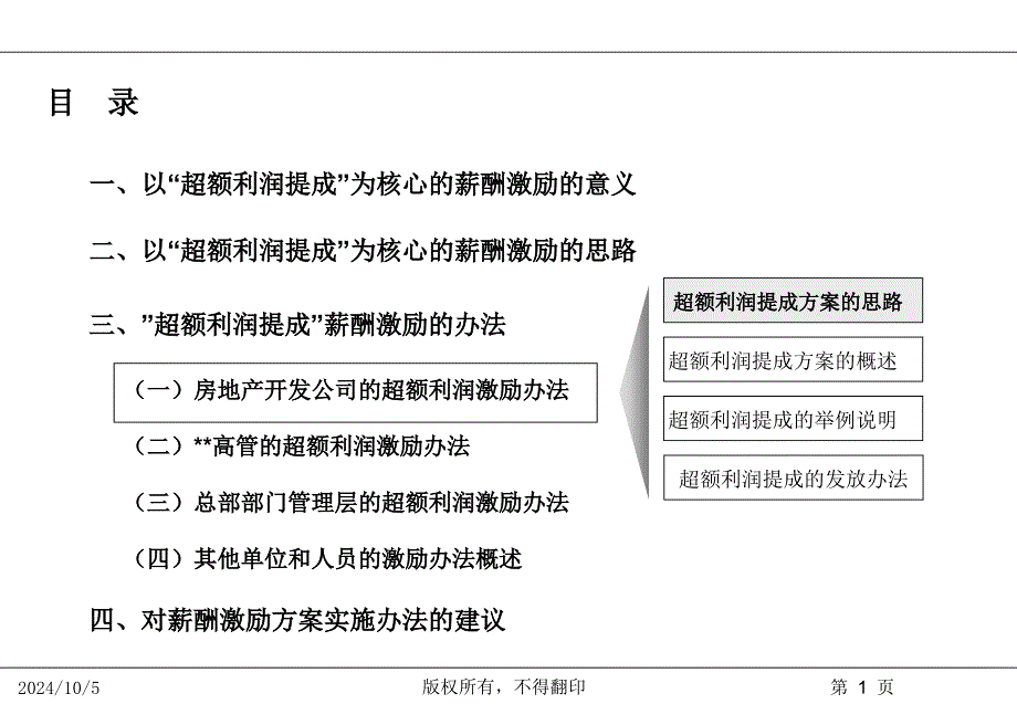 超额利润提成薪酬激励方案_第1页