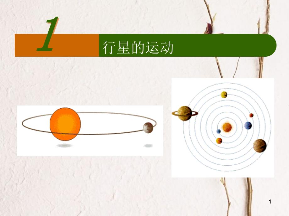 广东省揭阳市高中物理 第六章 万有引力与航天 6.1 行星的运动课件 新人教版必修2_第1页