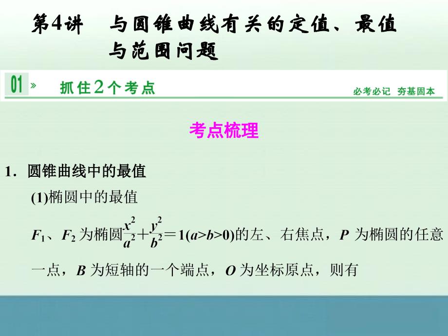 江苏高考数学（理）一轮复习提升课件：第十章第4讲《与圆锥曲线有关的定值、最值与范围问题》（新人教A版）_第1页