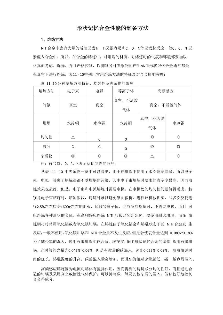 形状记忆合金性能的制备方法_第1页