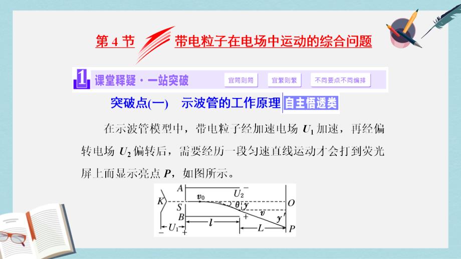 高考物理一轮复习第六章静电场第4节带电粒子在电场中运动的综合问题课件_第1页