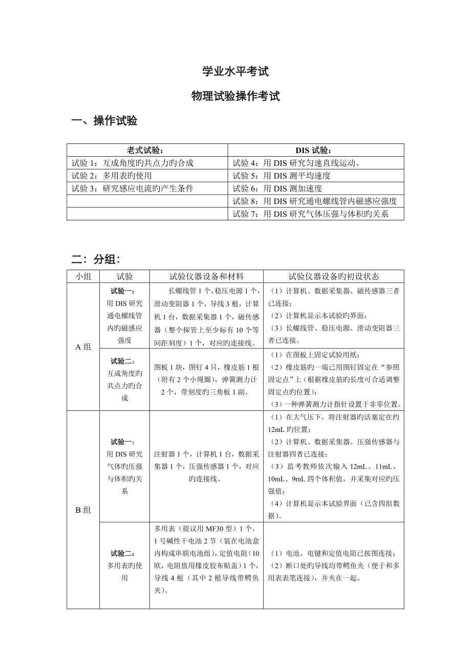 2023年上海市高中学业水平考试之物理实验操作考试完整版_第1页