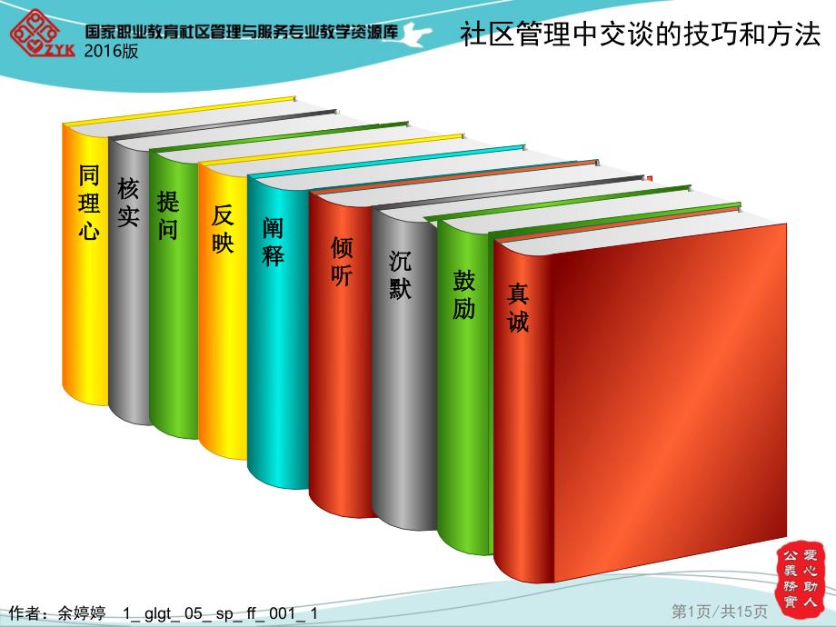 第5项目：方法1-社区管理中交谈的技巧和方法课件_第1页