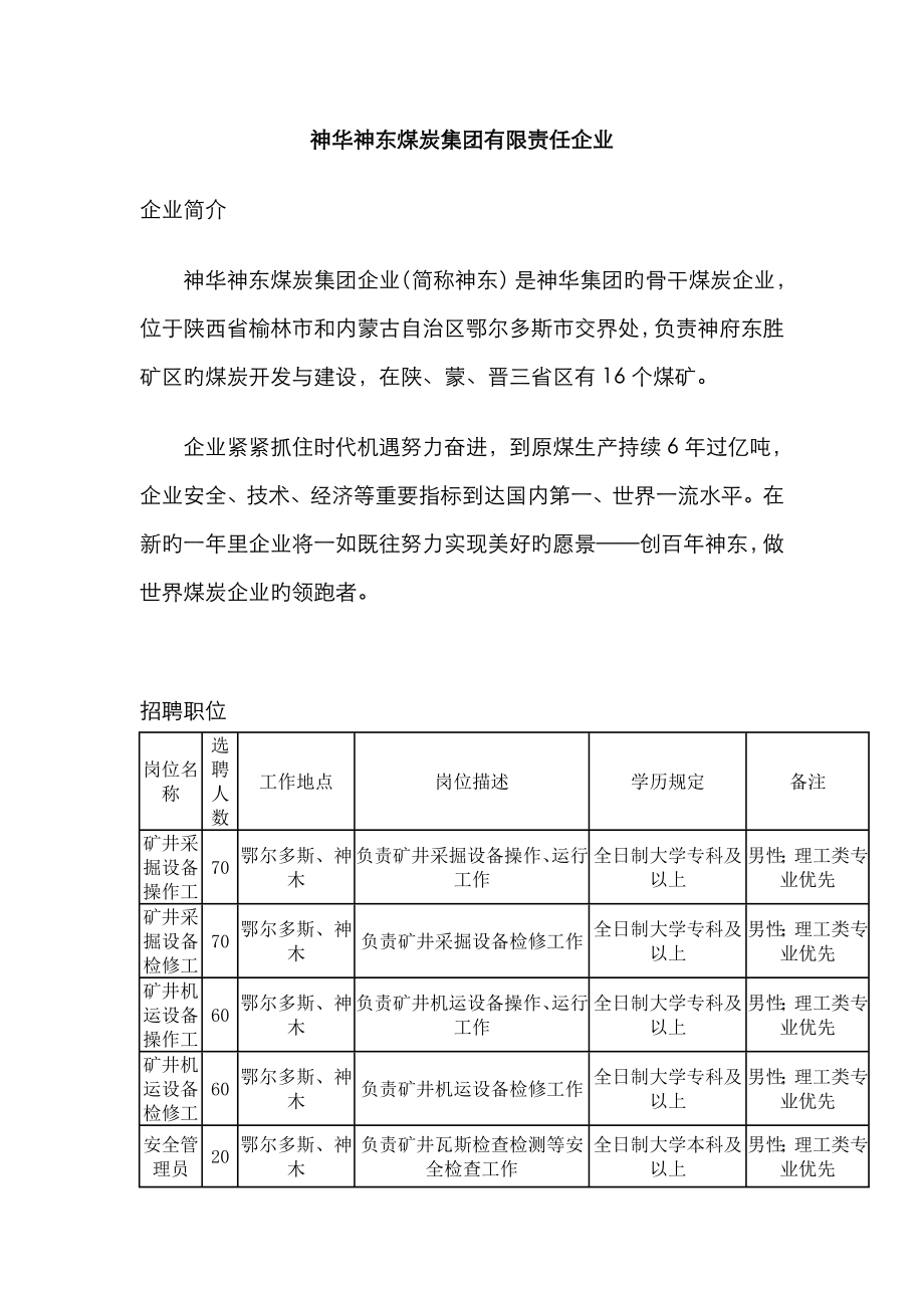 2022年神华集团大学生村官招聘职位1200个职位全_第1页