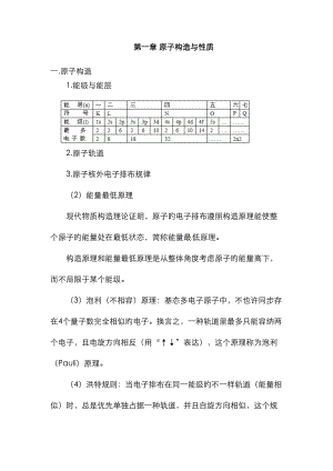 2023年新版高中化学选修知识点总结