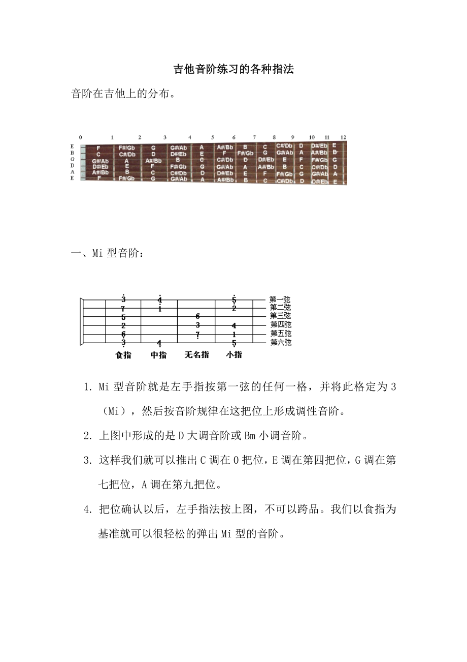 2023年吉他音阶练习的各种指法_第1页
