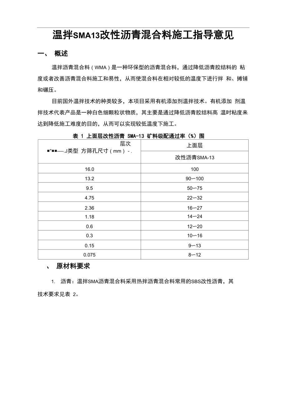 掺加温拌剂SMA_第1页