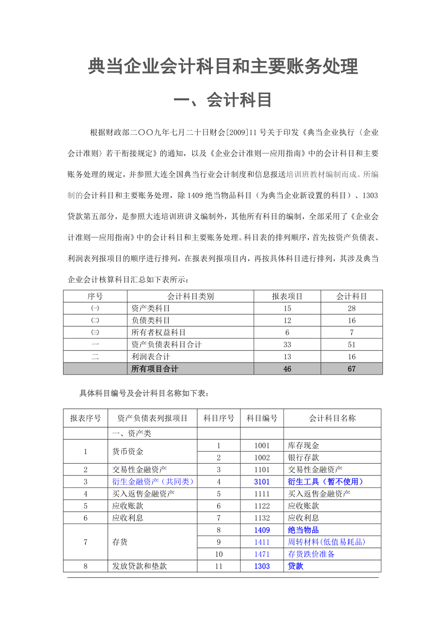 典当企业会计科目和主要帐务处理_第1页