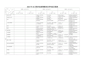 2023年10月贵州省高等教育自学考试日程表