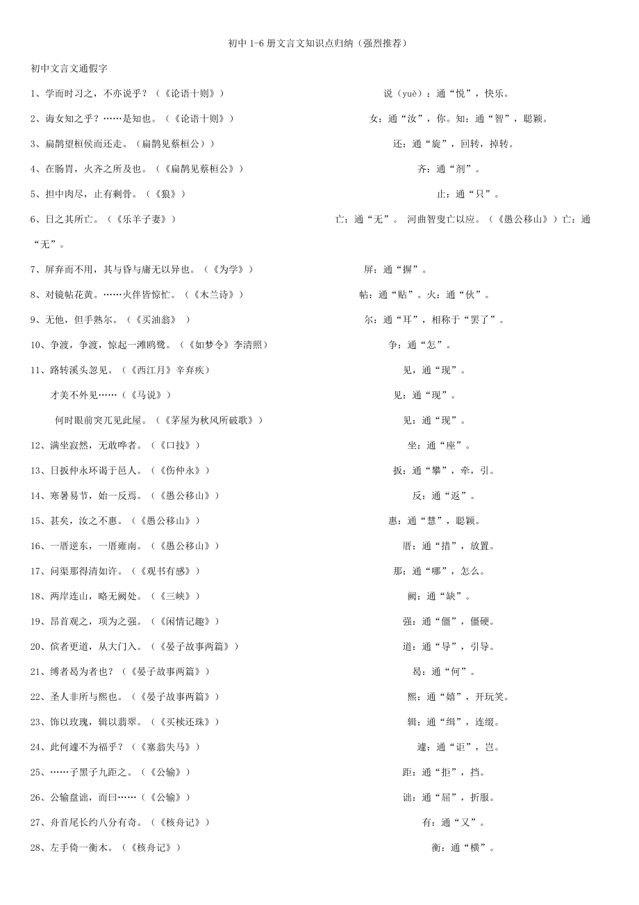 2023年初中语文1-6册文言文知识点小结_第1页