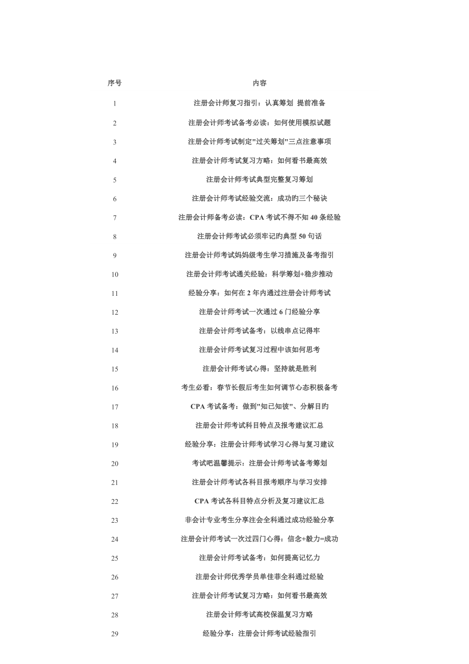 2023年注册会计师考试高分技巧大全_第1页