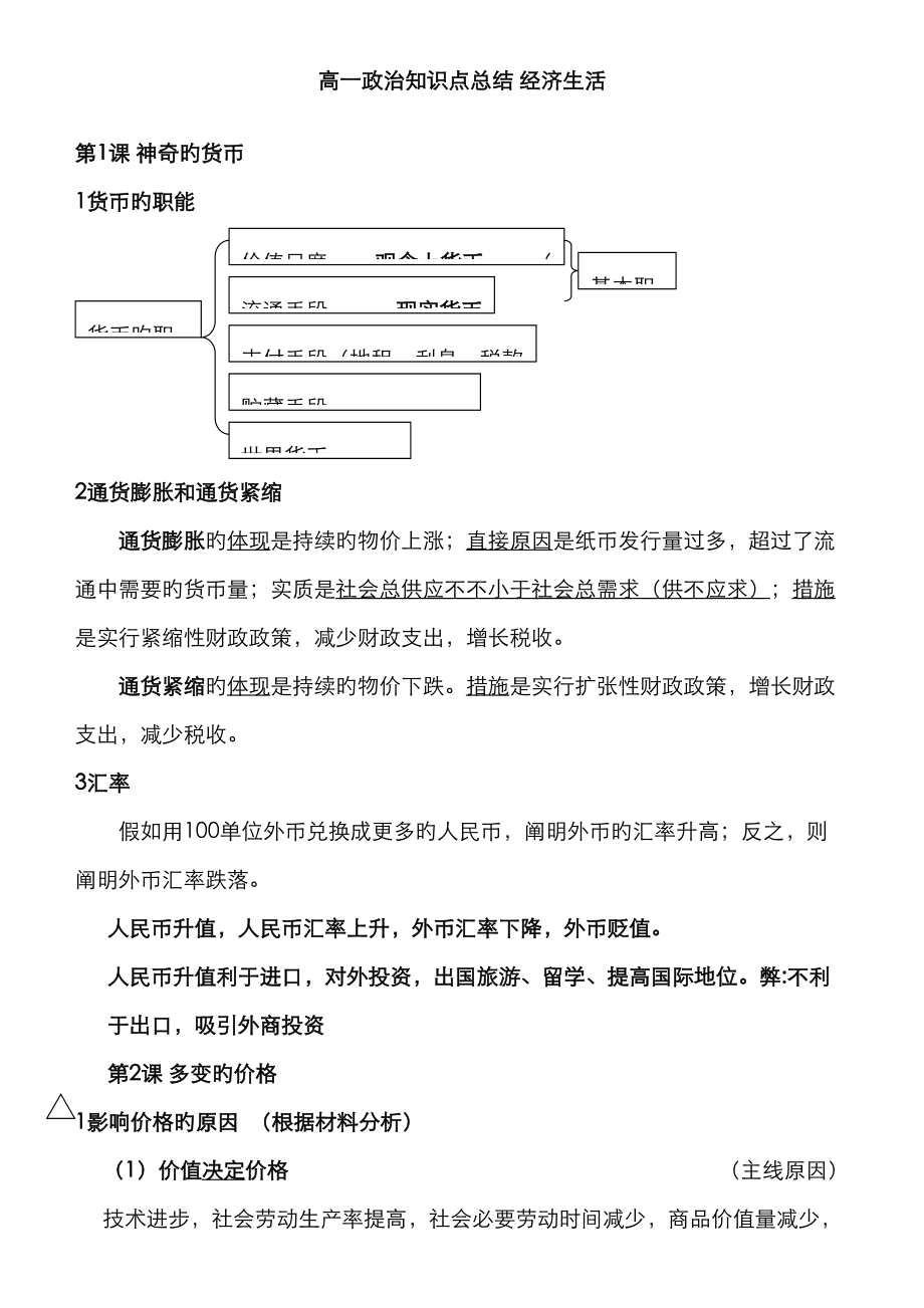 2023年高一经济生活知识点总结_第1页