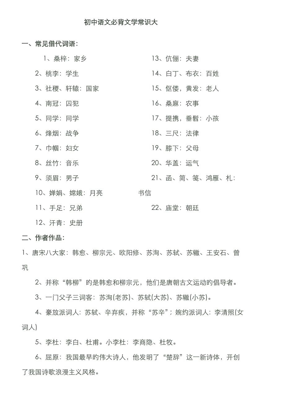 2023年初中语文必背文学常识大全_第1页