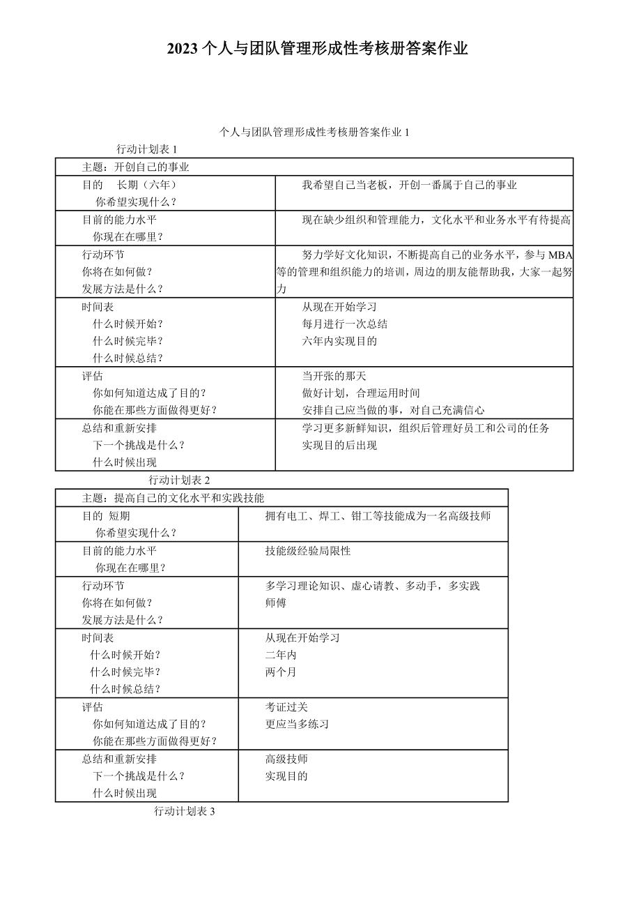 2023年个人与团队管理形成性考核册答案重点_第1页