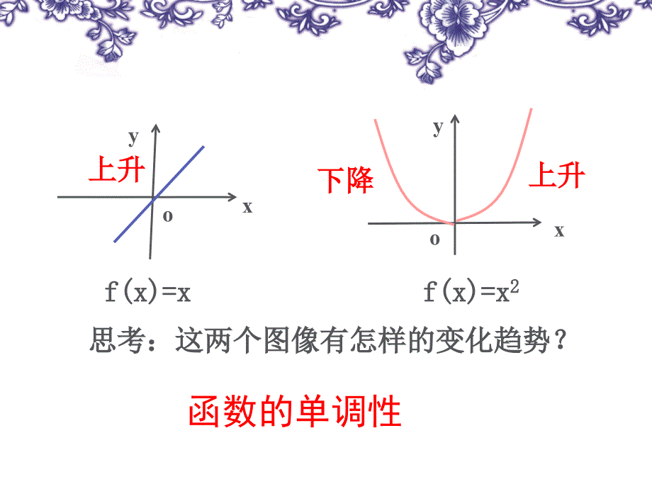 数学必修一单调性_第1页