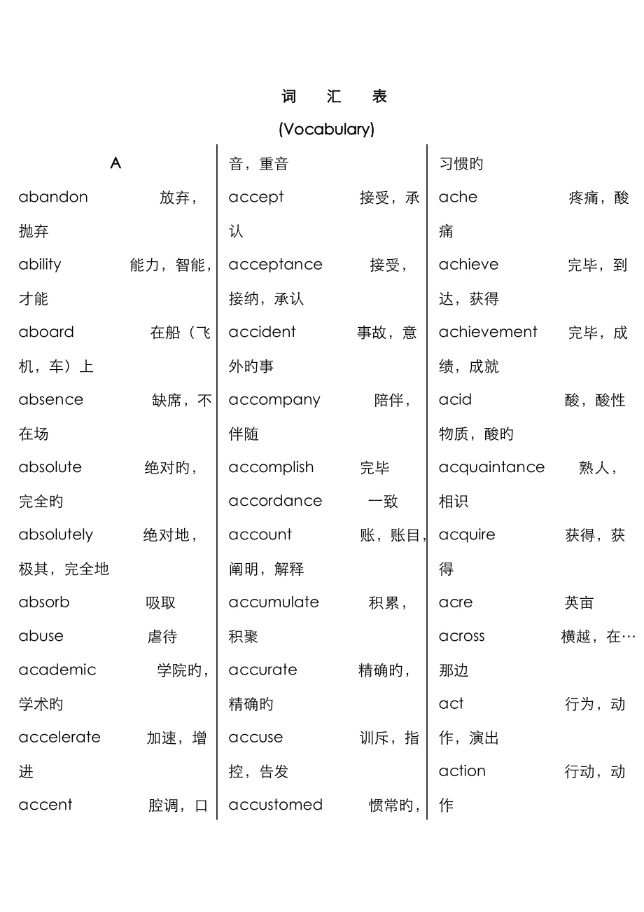 2023年成人高等教育学士学位英语核心单词短语_第1页