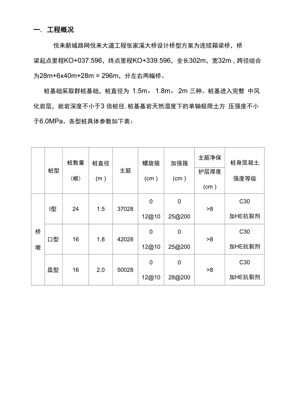 旋挖钻孔桩方案_第1页