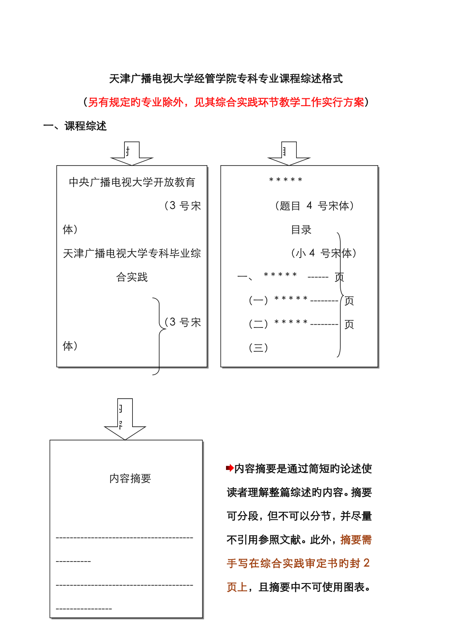 2023年天津电大经管学院专科专业课程综述格式.91_第1页