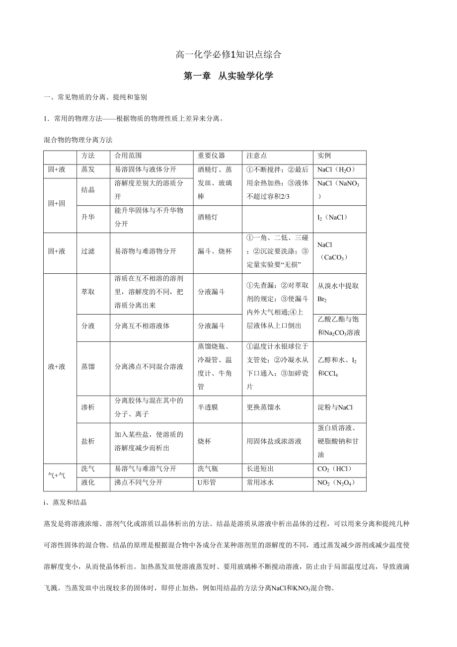 2023年高中化学必修一知识点整理人教版_第1页