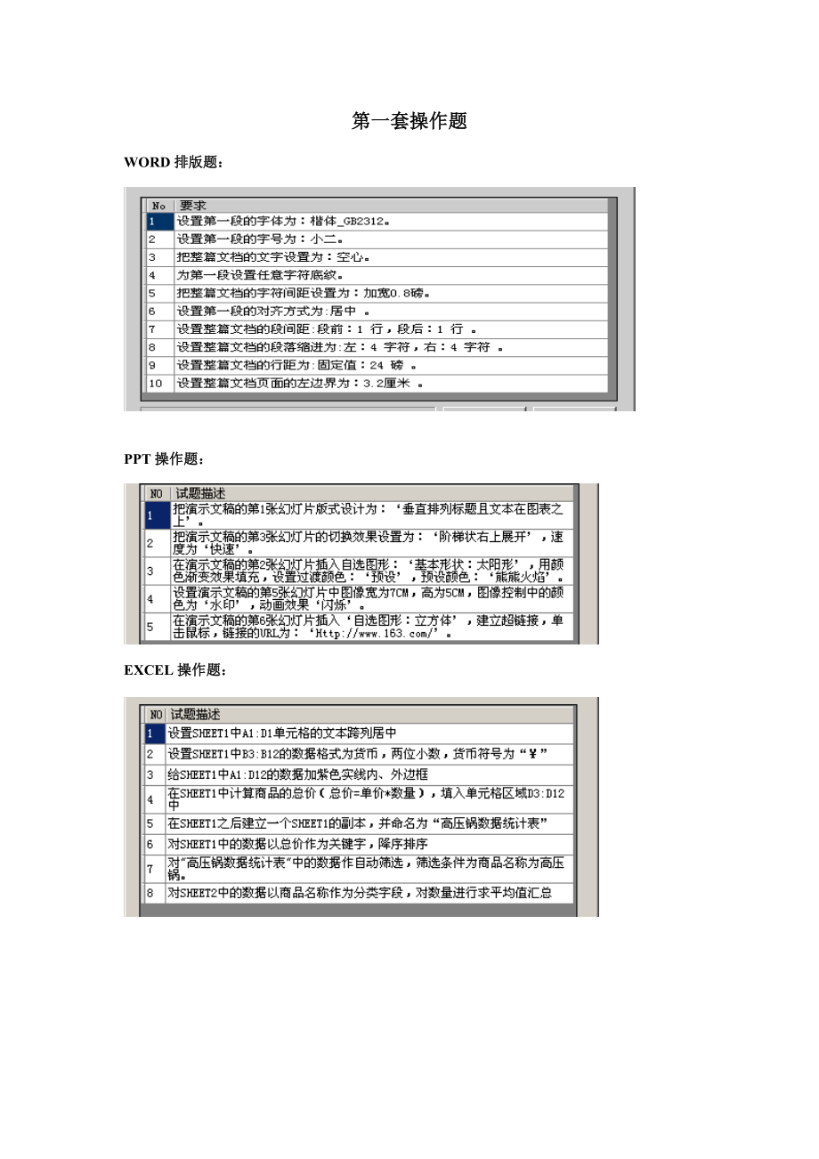 2023年湖南省计算机水平考试二级C语l言培训OFFICE操作题_第1页