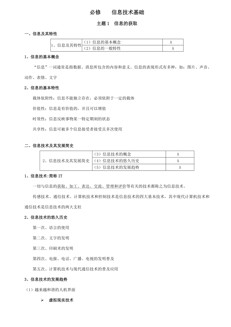 2023年江苏信息技术学业水平测试复习资料_第1页