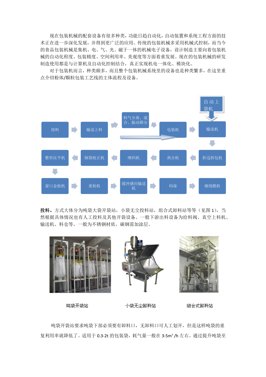 粉体包装机械设备_第1页