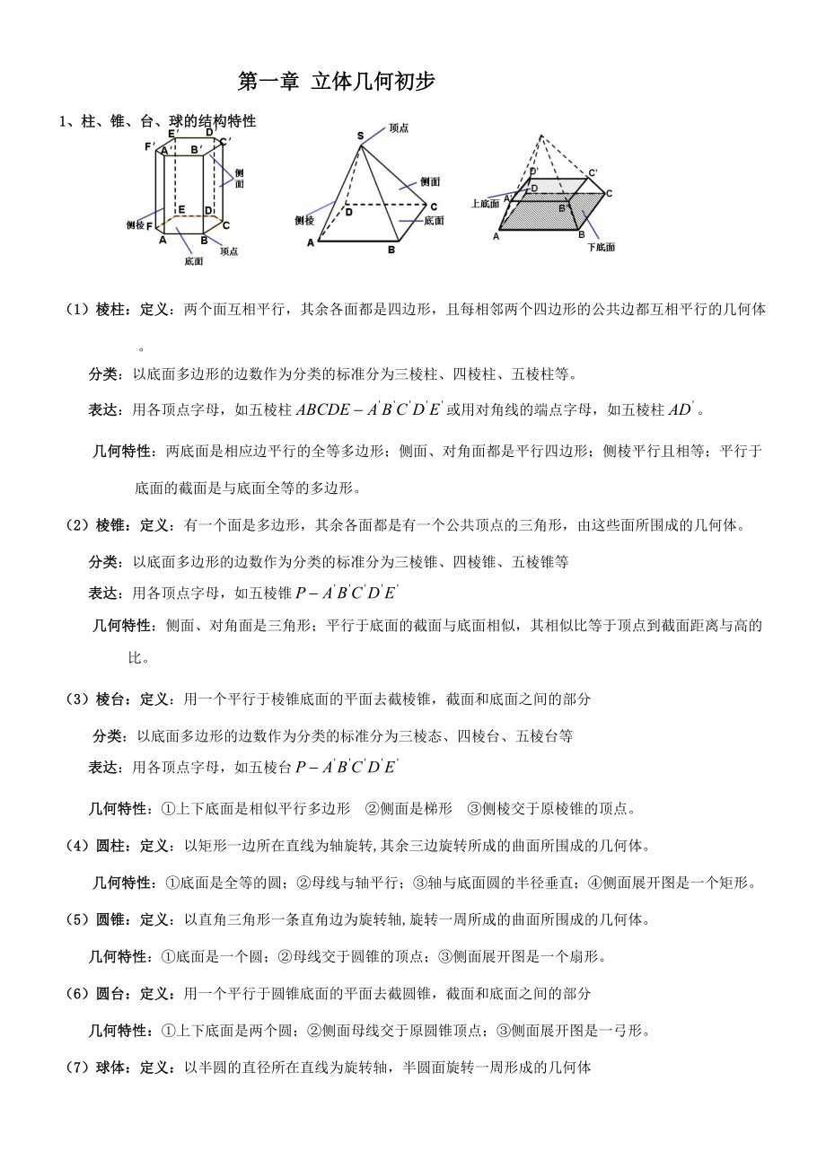 2023年人教版数学必修二知识点总结_第1页