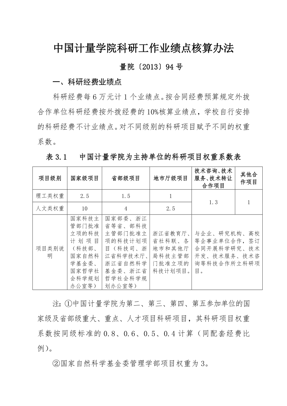 计量学院科研工作业绩点核算办法_第1页