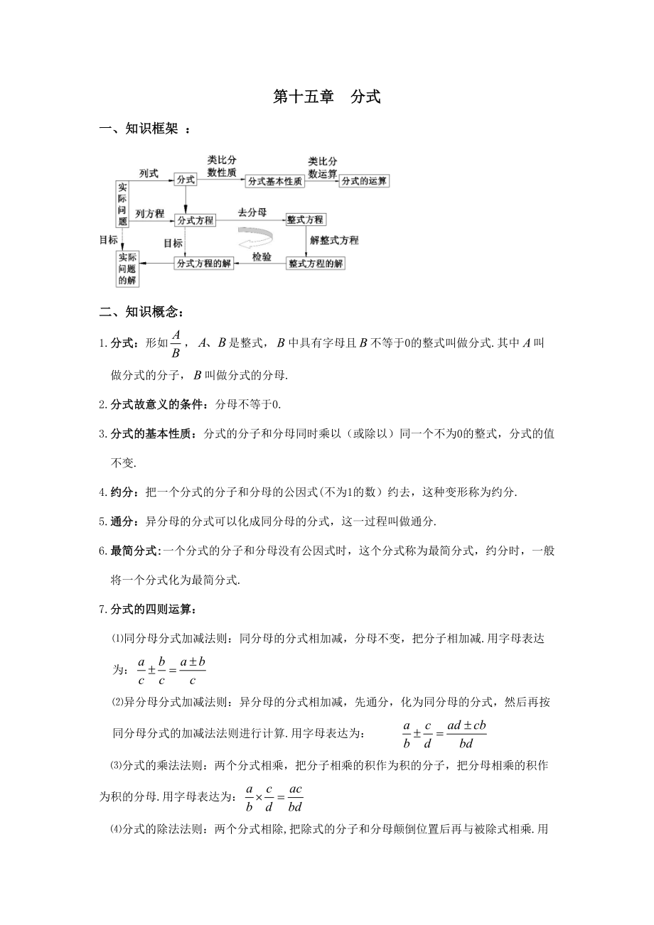 2023年初二数学八上第十五章分式知识点总结复习和常考题型练习_第1页