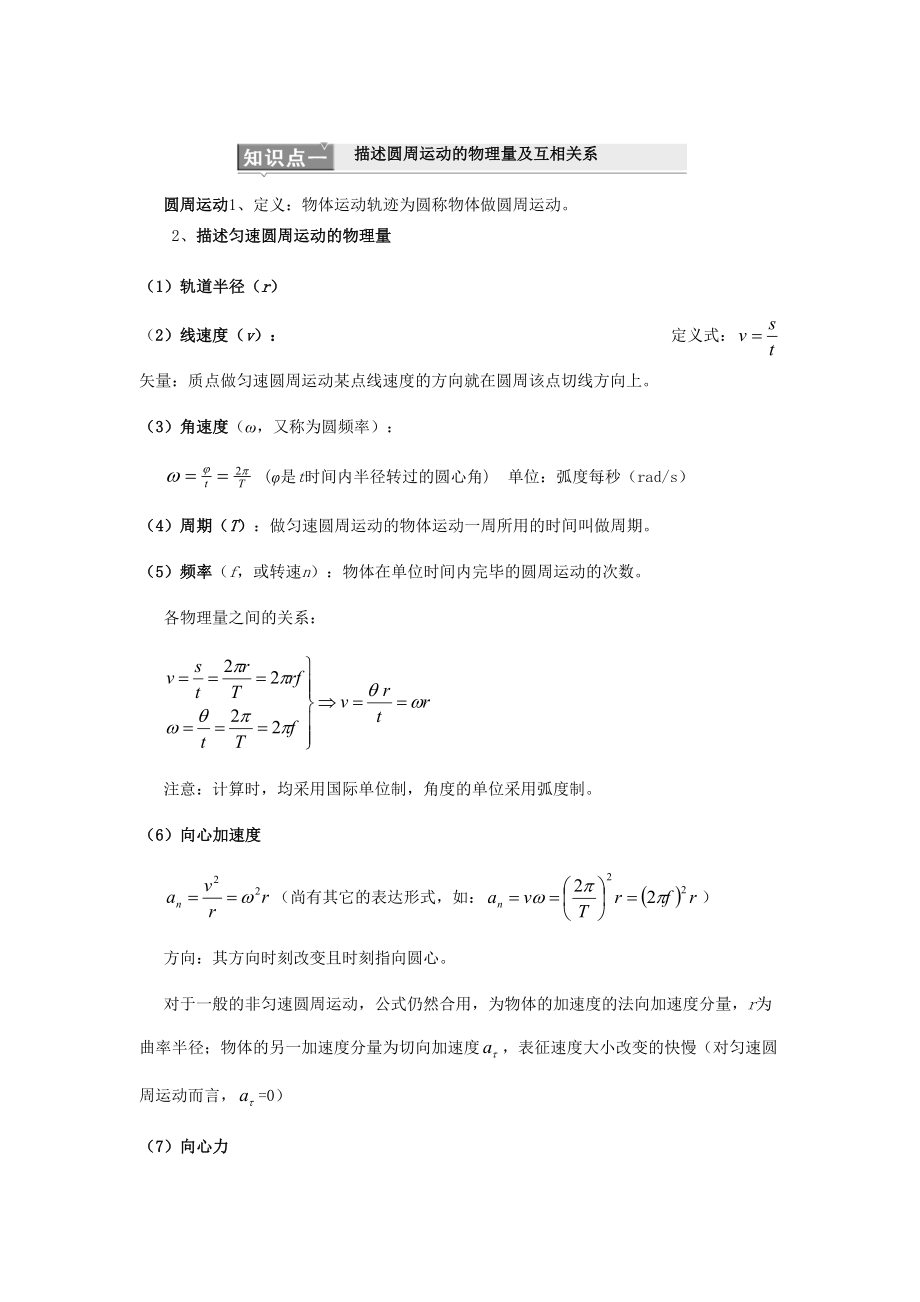 2023年圆周运动知识点