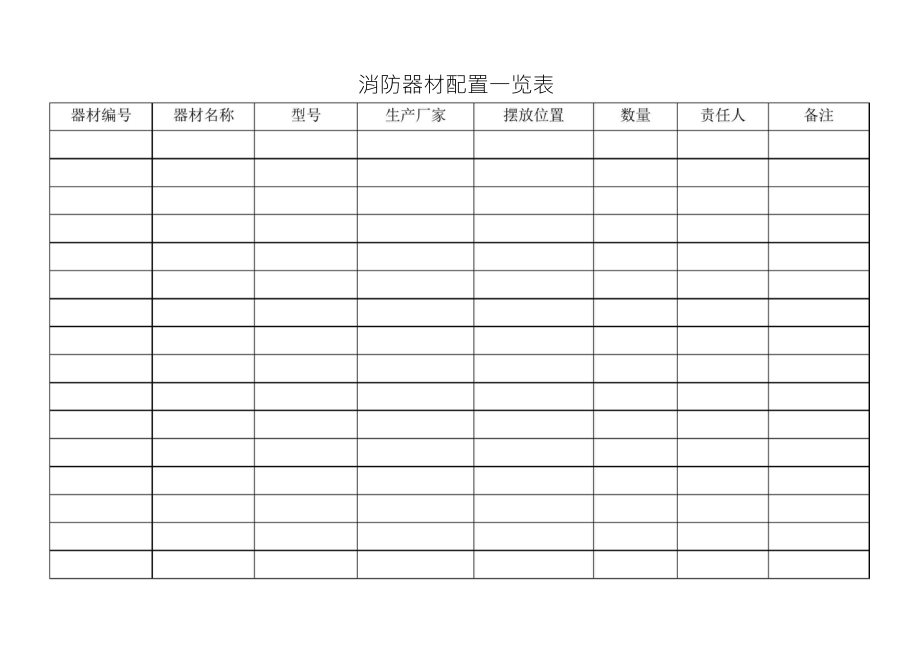 消防器材配置一览表_第1页