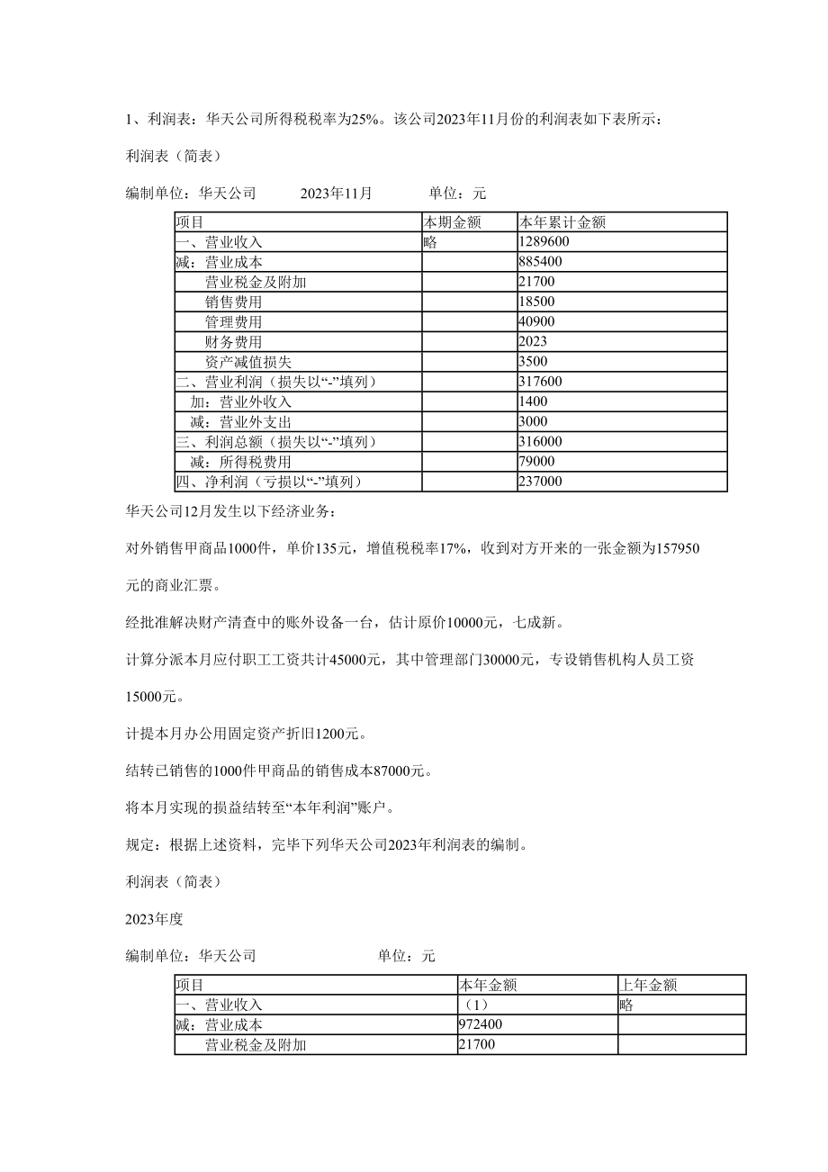 2023年会计从业考试会计基础业务题_第1页