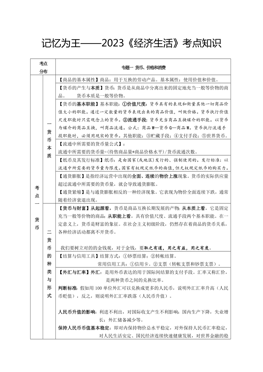 2023年经济生活考点归纳_第1页