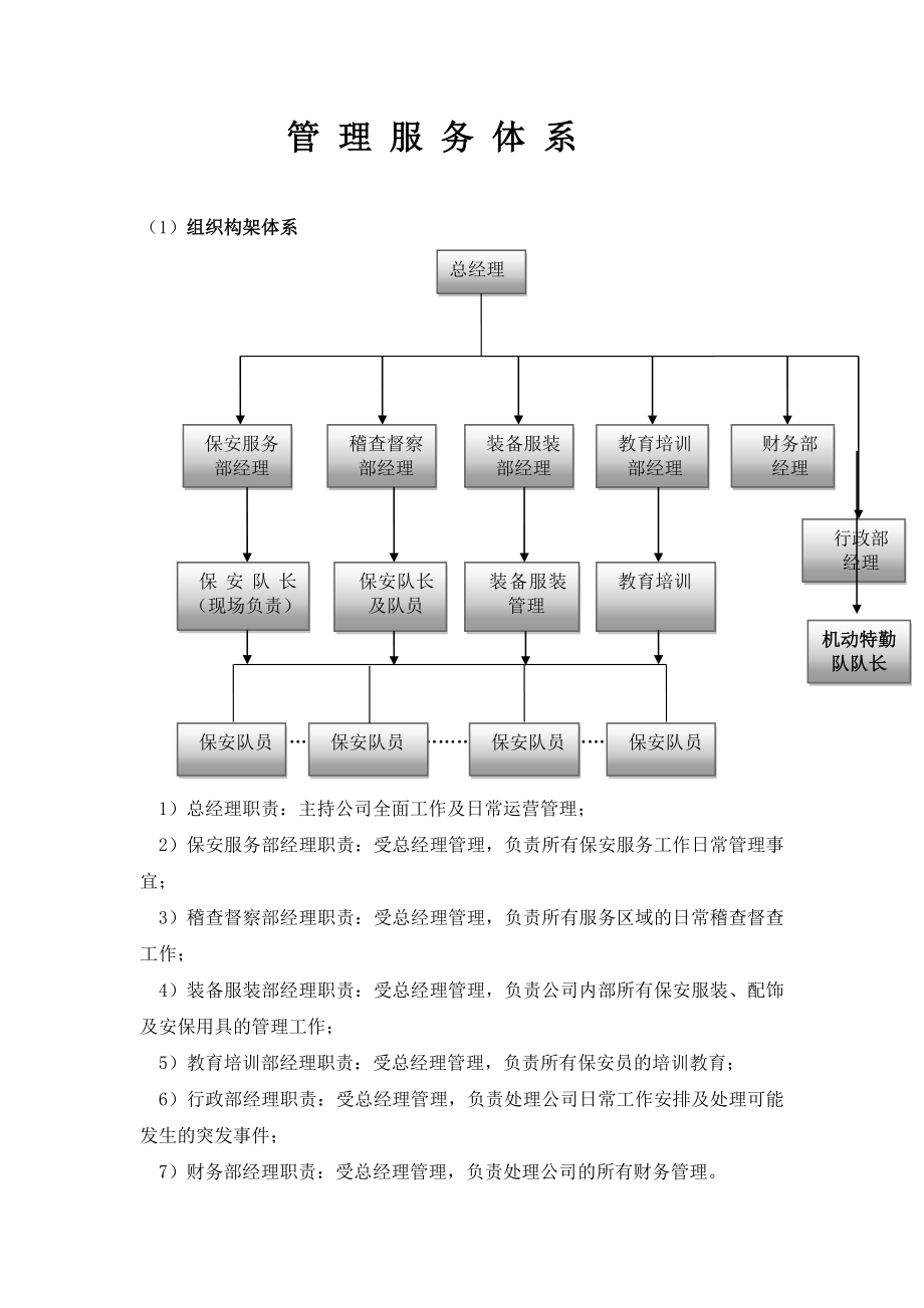 管理服务体系_第1页