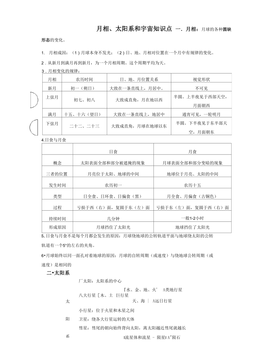 月相、太阳系和宇宙知识点_第1页