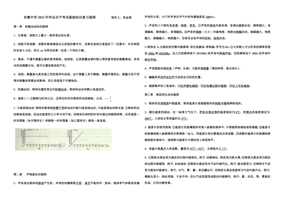 2023年学业水平考试复习资料_第1页