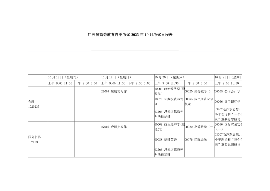 2023年江苏省高等教育自学考试10月考试日程表_第1页