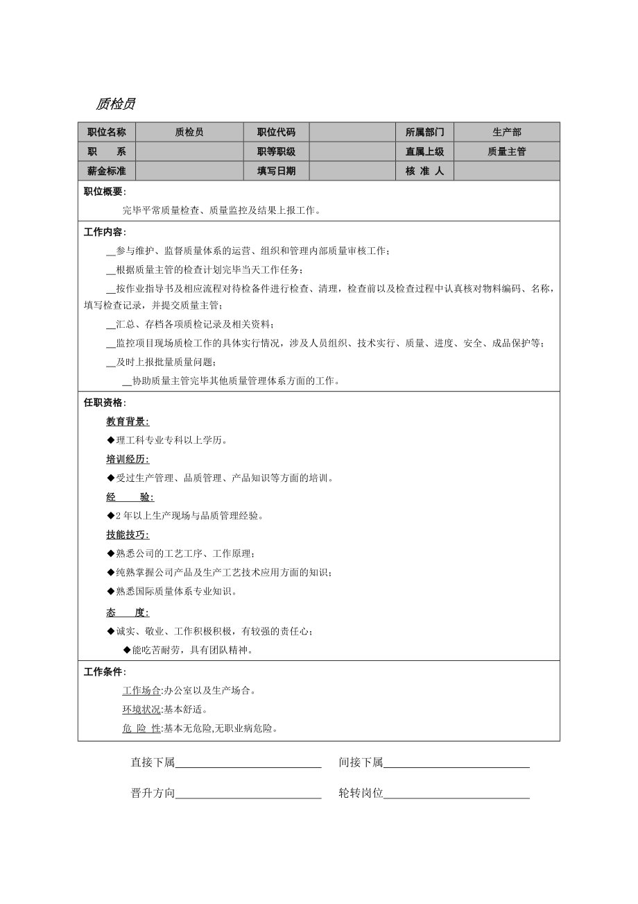 2023年生产部质检员职务描述_第1页