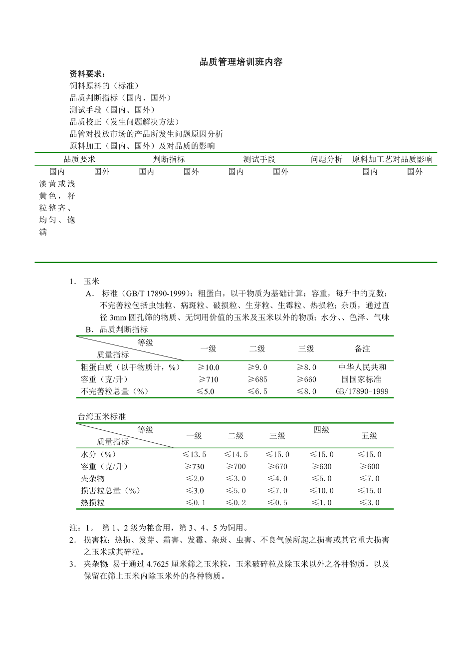 品质管理培训班内容_第1页