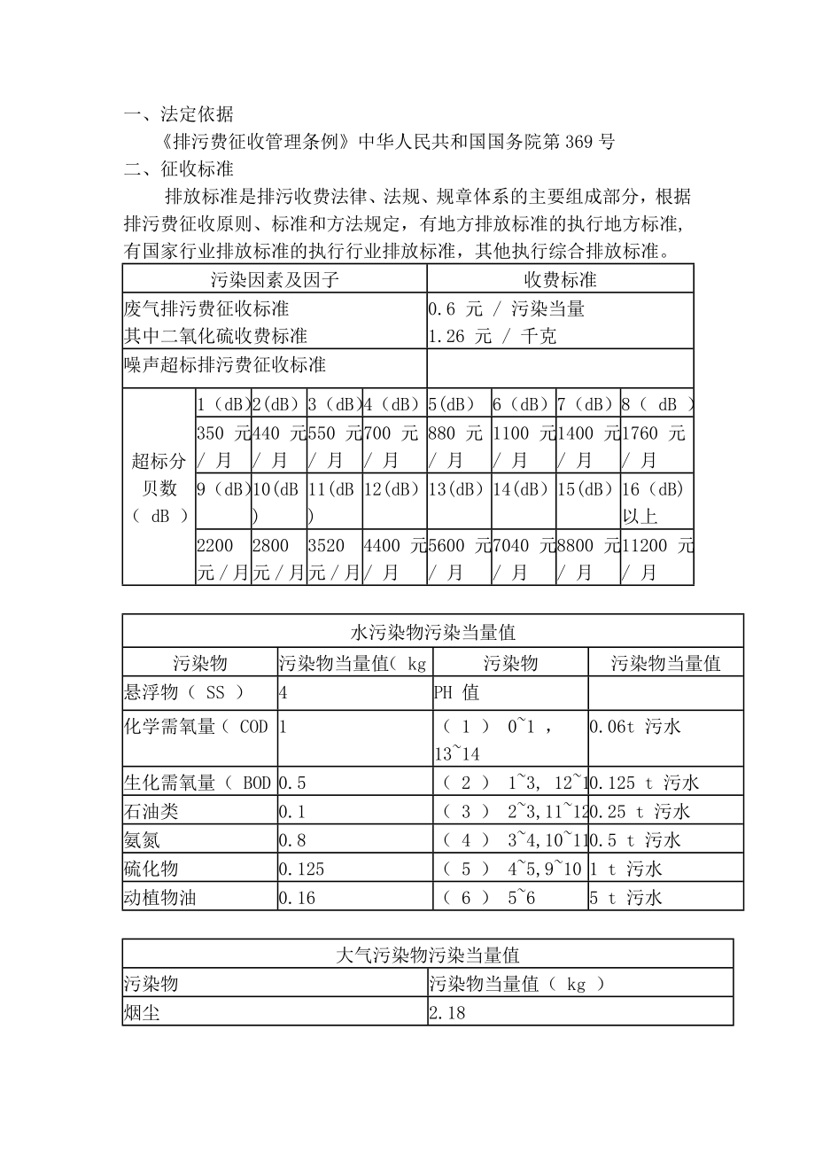 排污费征收的法定依据、标准及程序_第1页