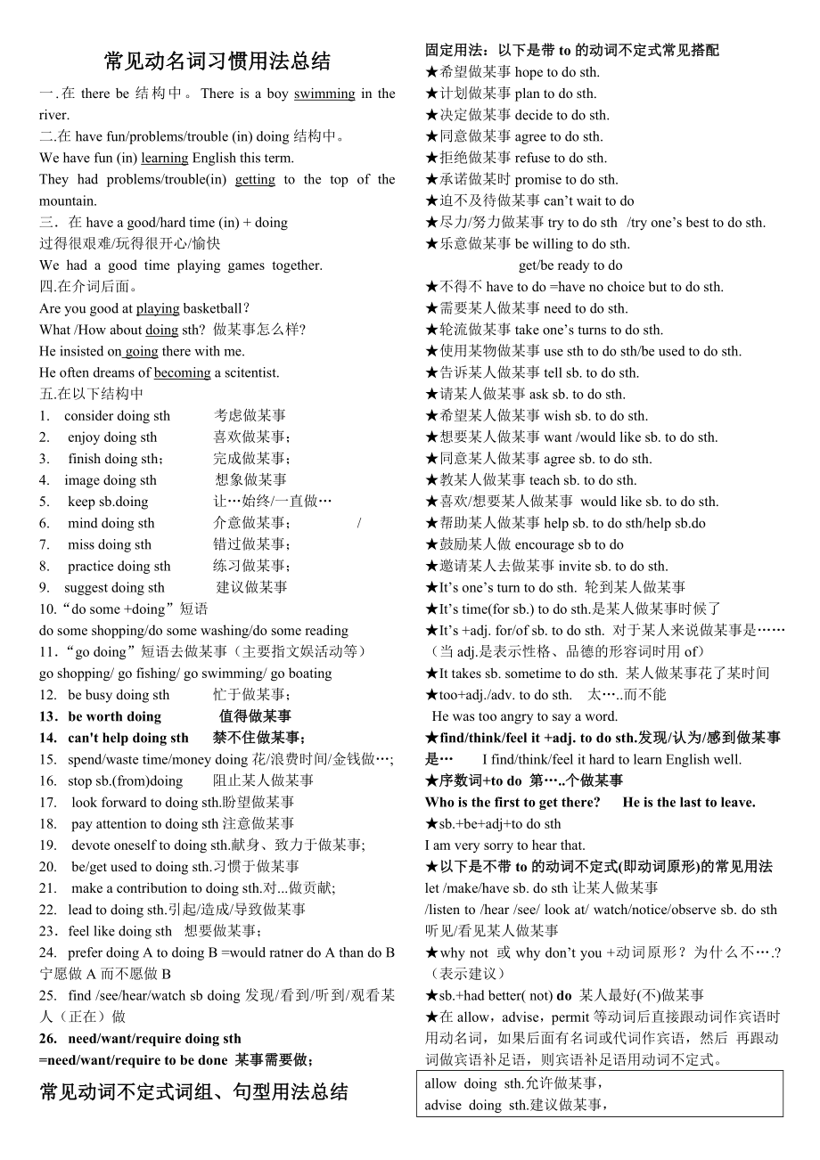 常见动名词、分词的习惯用法总结_第1页