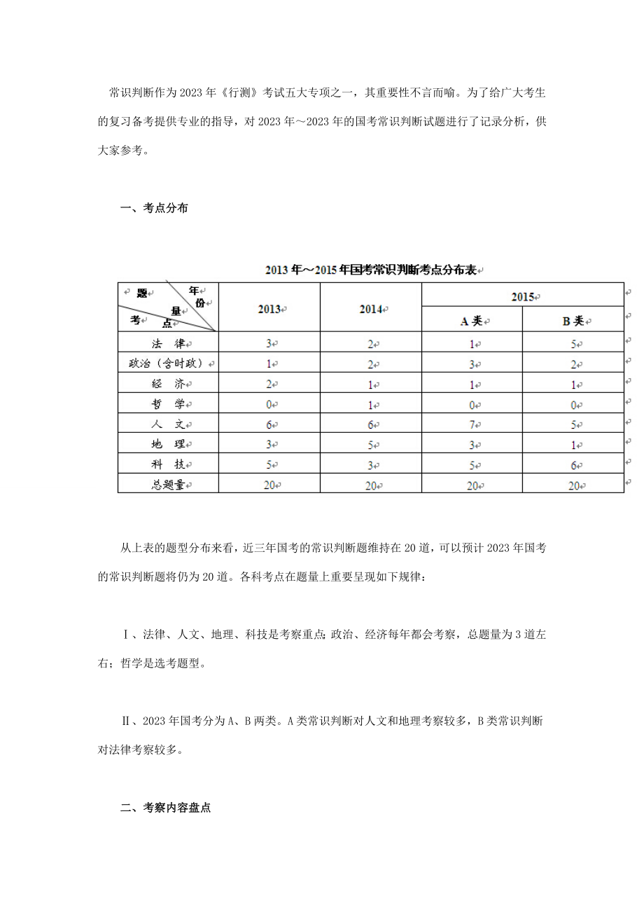 2023年广东潮州公务员考试常识判断考查内容盘点_第1页