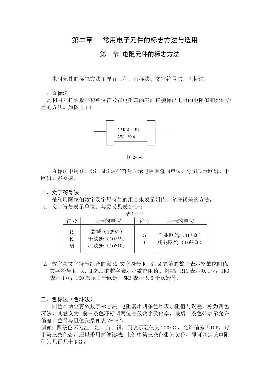 常用电子元件的标志方法与选用_第1页