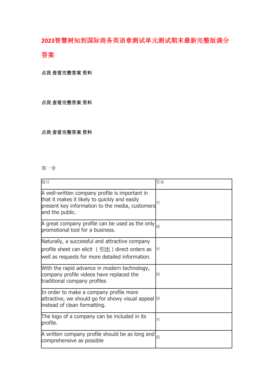 2023年智慧树知到国际商务英语单元测试期末考试参考答案满分完整版资料课后作业题库_第1页