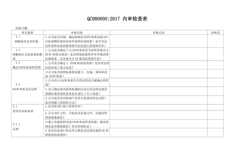 2017版QC080000内审检查表_第1页
