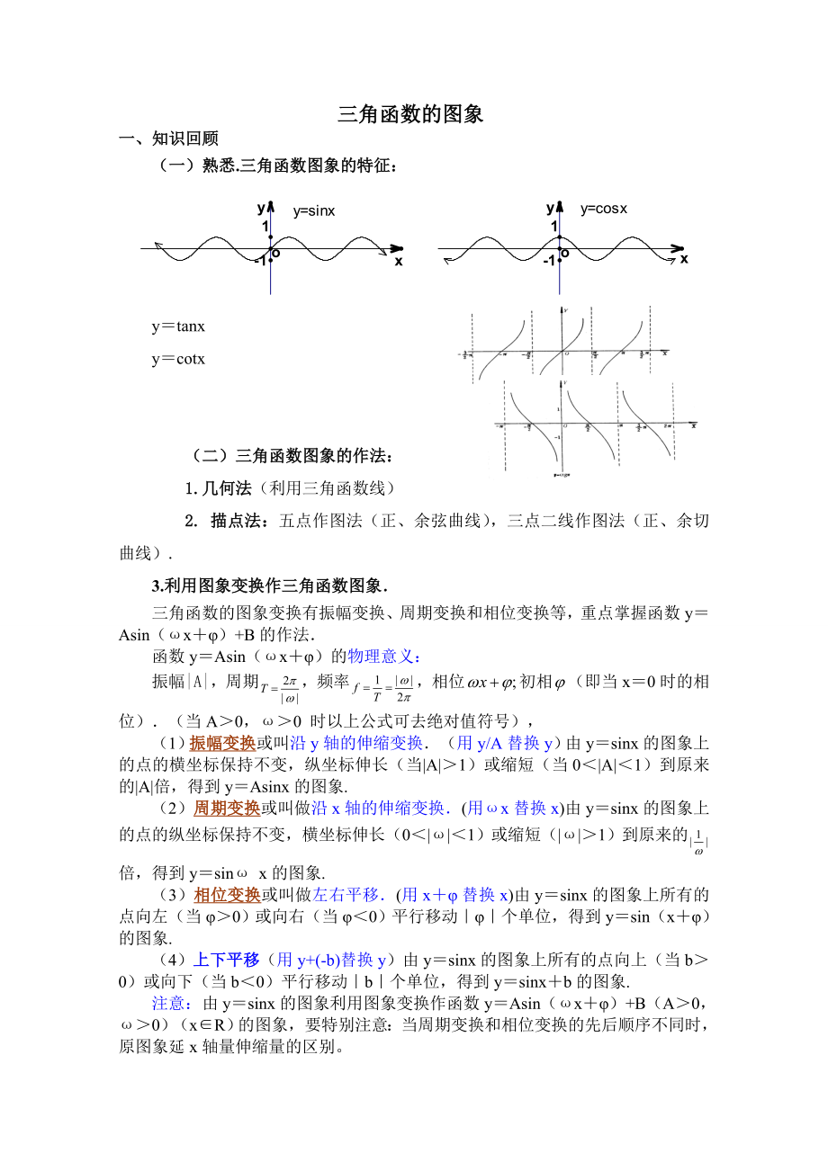 数学学案：三角函数的图象_第1页