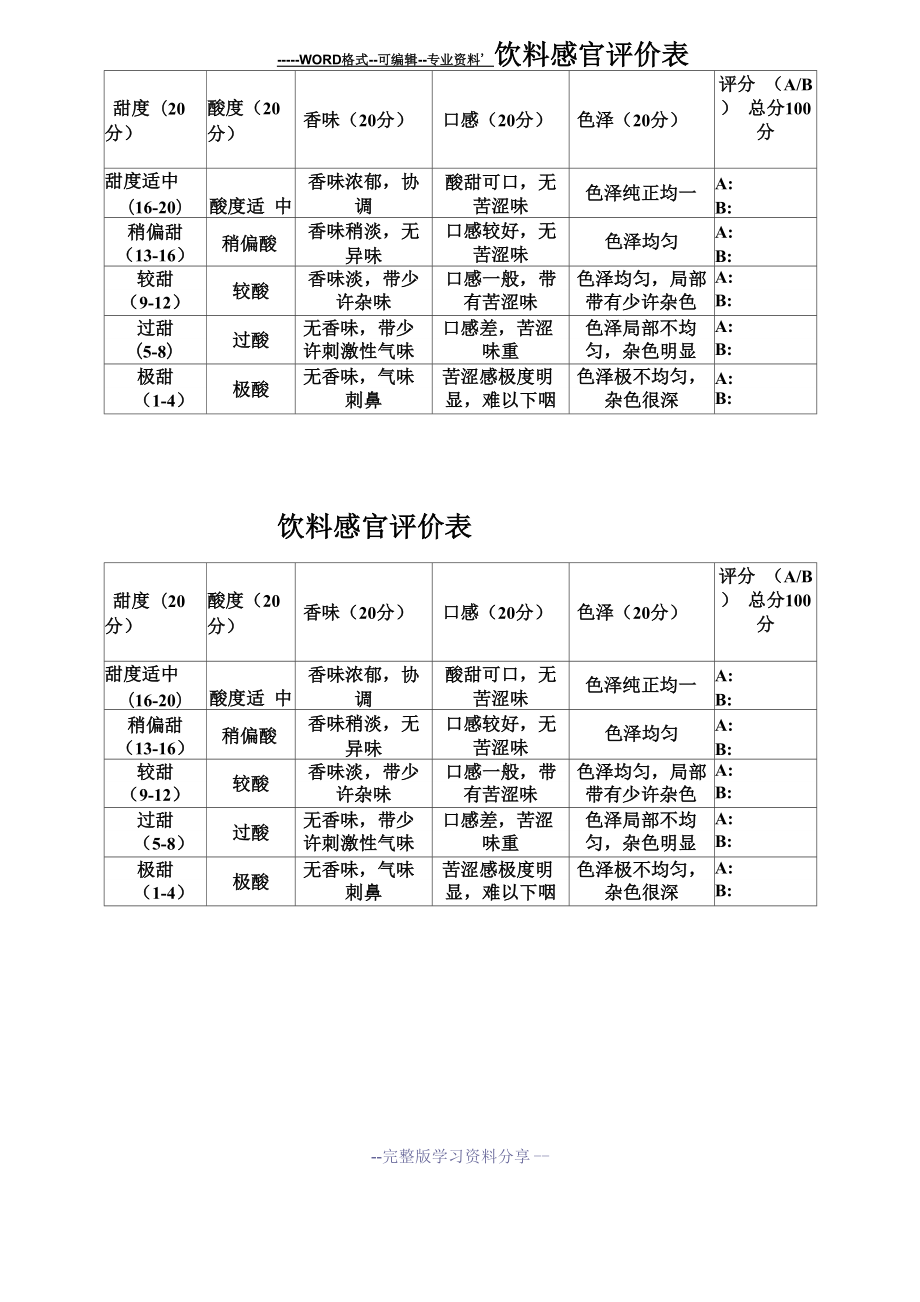 饮料感官评价表_第1页